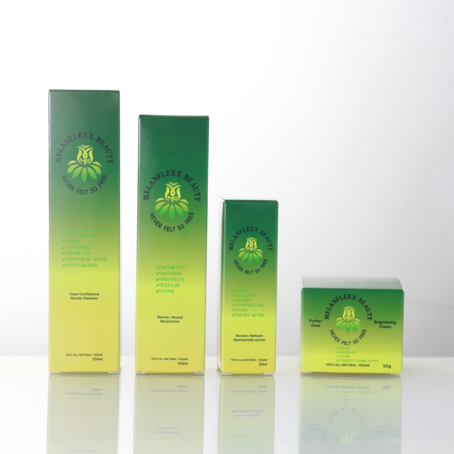 Wear Your Confidence Bundle Starter Kit